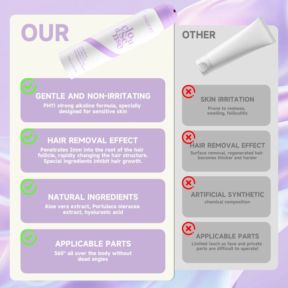 Gentle Hair Removal Cream For Silky Smooth Skin