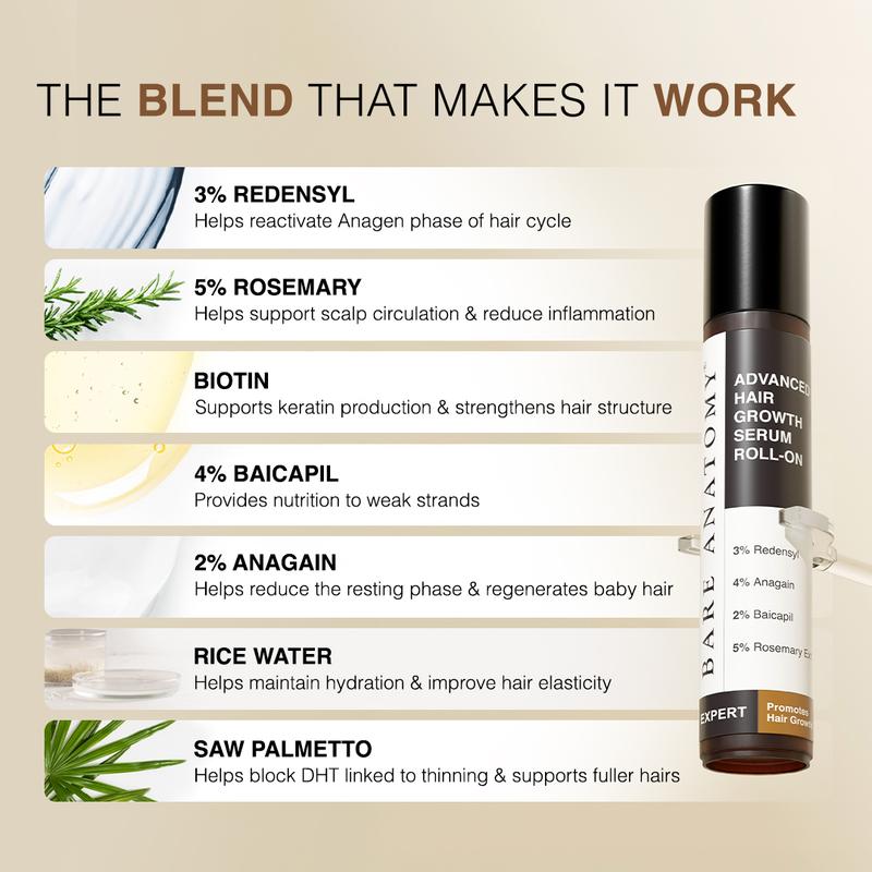 Advanced Hair Growth Serum Roll-On with Redensyl, Rosemary, Rice Water -25 ml